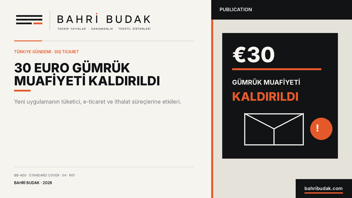 30 € Gümrük Muafiyeti Kaldırıldı: Tekstil Sektörü İçin Beklenen Etkiler