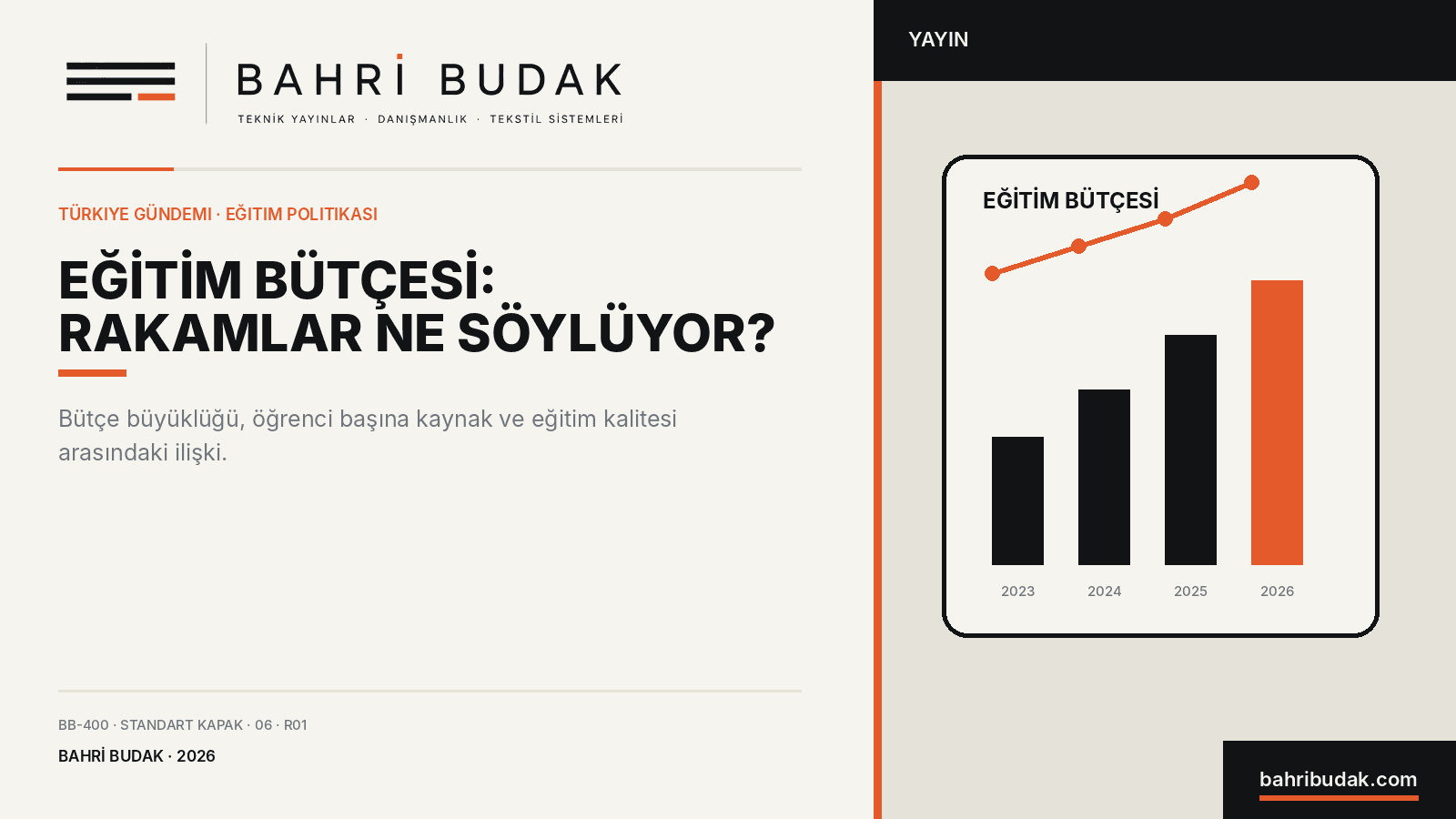 Eğitim Bütçesi: Rakamlar Ne Söylüyor?