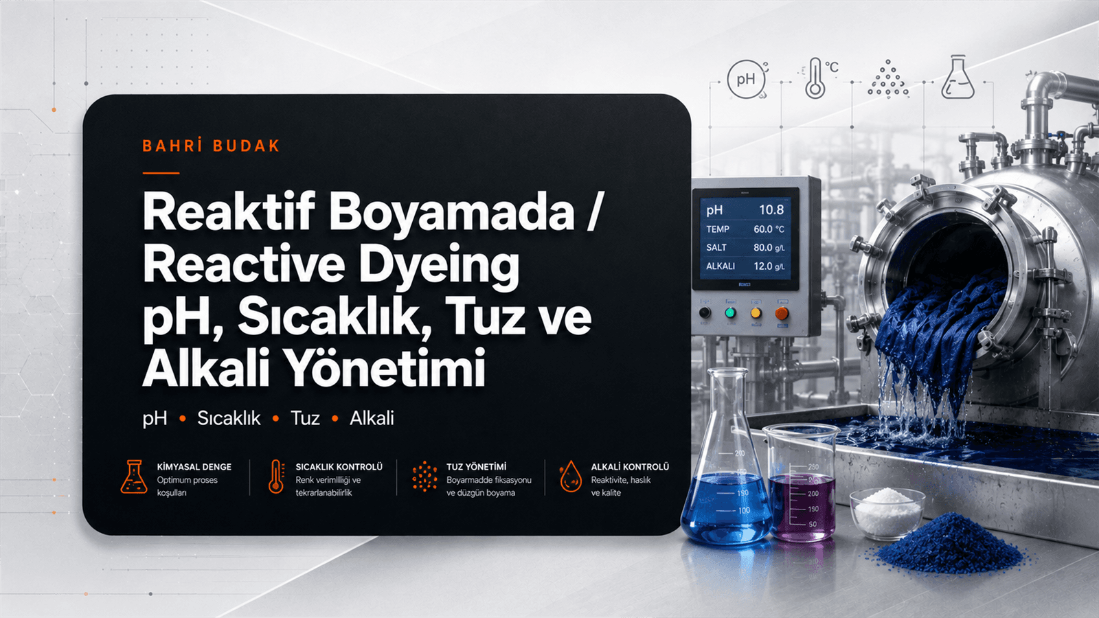 Turkuaz Reaktif Boyamada Kontrollü Pilot Proses Yaklaşımı