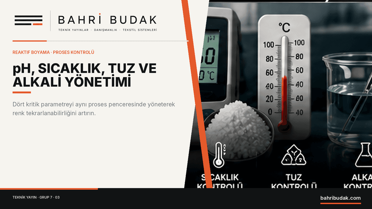 Reaktif Boyamada / Reactive Dyeing pH, Sıcaklık, Tuz ve Alkali Yönetimi