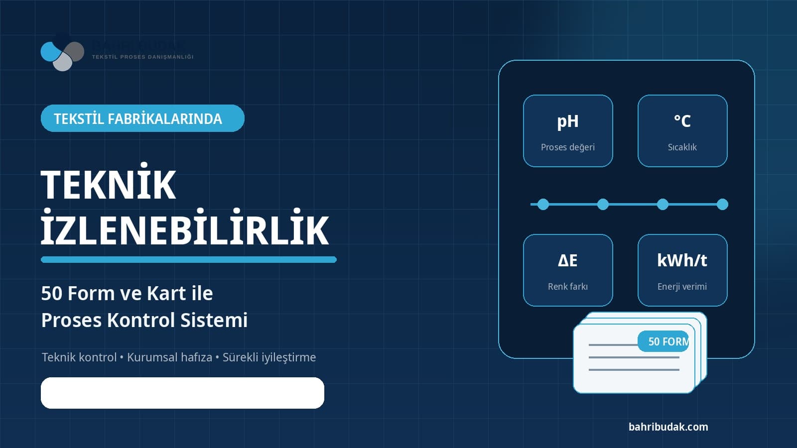 Tekstil Fabrikalarında Teknik İzlenebilirlik: 50 Form ve Kart ile Proses Kontrol Sistemi