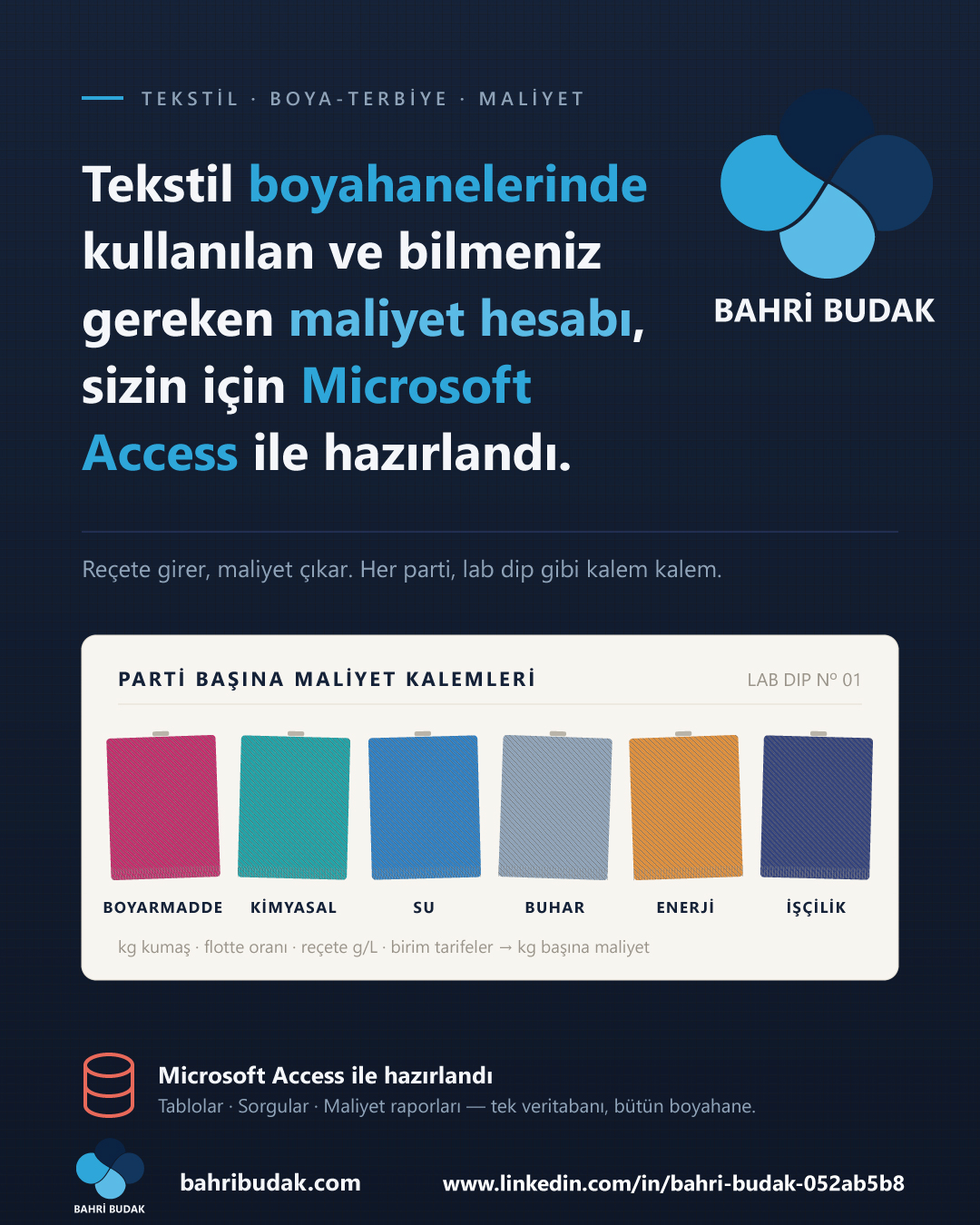 Boyahanede Maliyet Hesabı: Microsoft Access Veritabanı